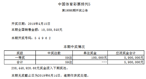 19098ڿ棺54962