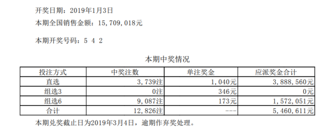 19003ڿ棺542