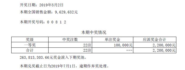 19115ڿ棺00812