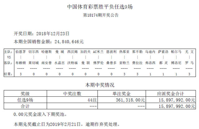 ξŵ18174ڿͷ44ע 361318Ԫ