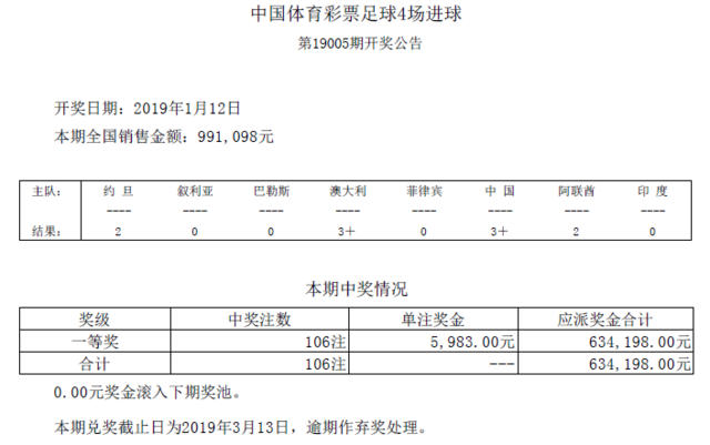 ʵ19005ڿͷ106ע 5983Ԫ