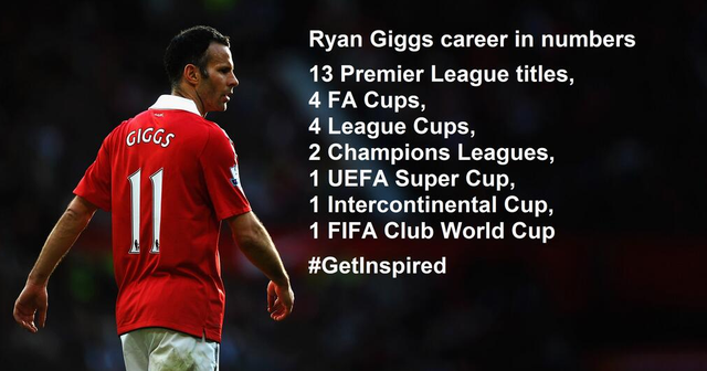 曼联传奇职业生涯落幕 吉格斯正式宣布退役