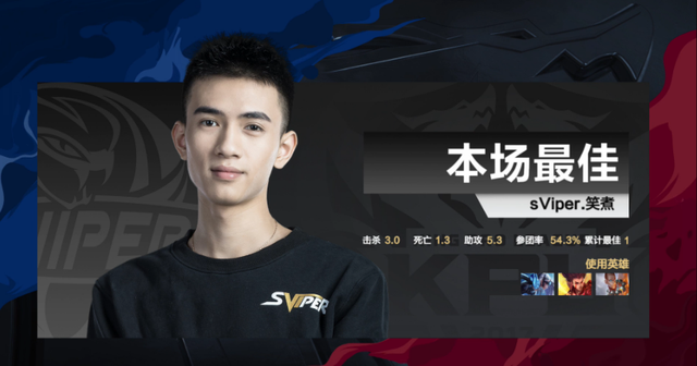 mvp本场比赛全场最佳选手为sviper笑煮.