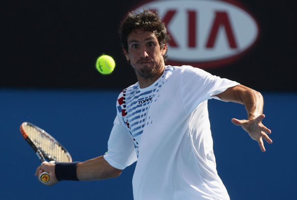 曾被tiu调查的俄罗斯著名网球选手尼古莱·达维登科