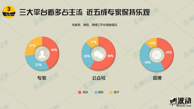 生活指数(国民生活指数)