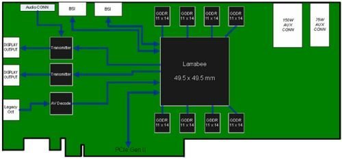 英特尔显卡排名_英特尔显卡排名天梯图(3)