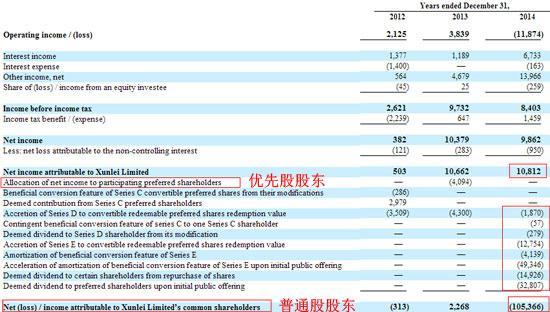 货车载30吨水果冻一夜开不动 收费员带晨司杏彩机阵买老油