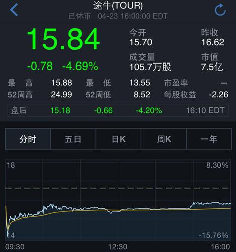 知卢斌:打各破金融外包垄阵战断,开拓市场化竞争空间
