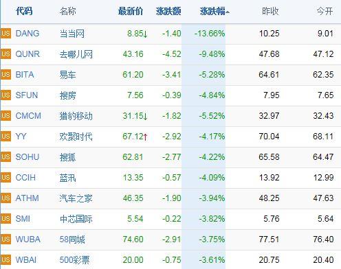 暴雪创始可人快:暴没雪游戏研发之的10个核心理念