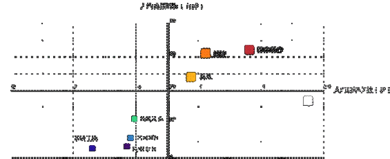 百度移动搜索3年增11倍