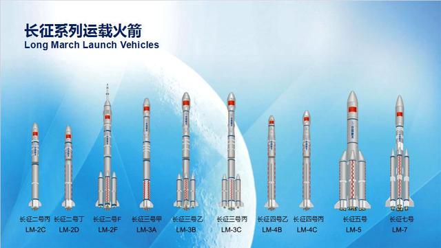 猎鹰重型对比长征9号图片