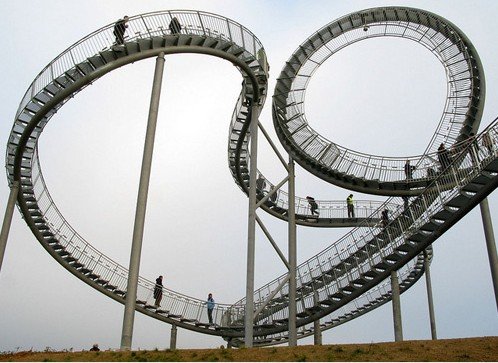 位于德国的云霄飞车轨道