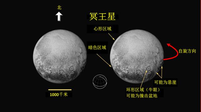 "新视野"号冥王星探测最新成果解读