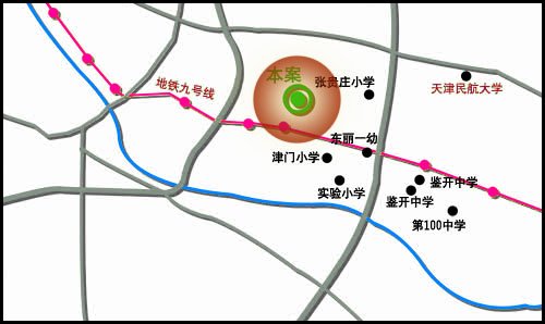 周边学校:东丽一幼,张贵庄小学,实验小学,津门小学,第100中学,鉴开