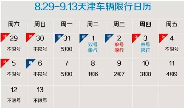 我去!昨天限號逮了14000多例,叫你們任性!-復地湖濱廣場業主論壇- 天