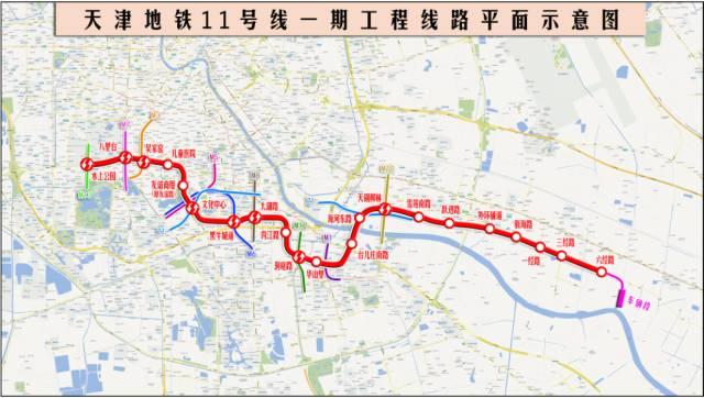 【天津】:天津人注意 這些地鐵線路的開通時間都定了!