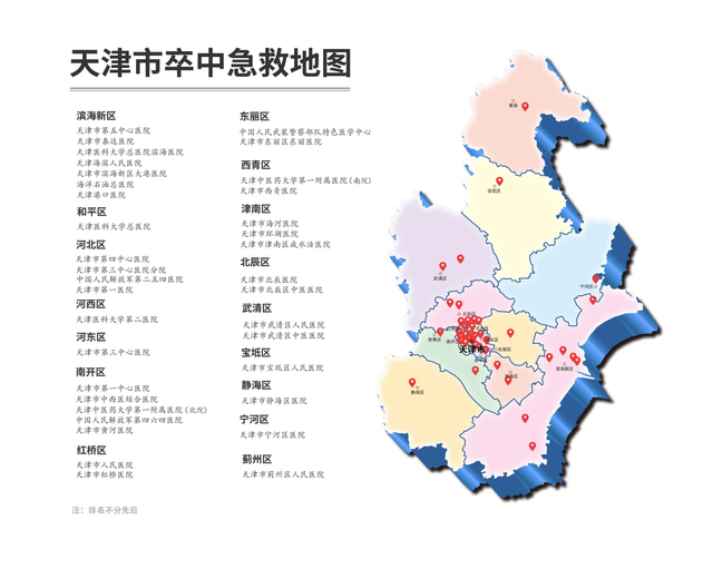 天津市發佈卒中急救地圖