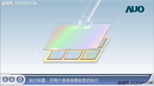 这个你见过吗 独家详解液晶面板制造全过程