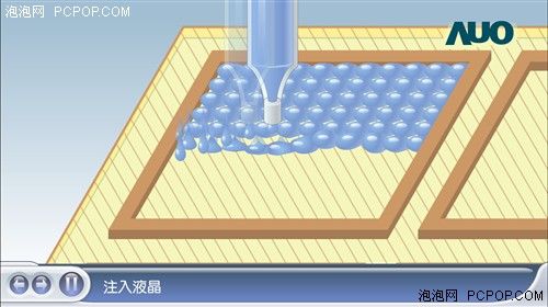 这个你见过吗 独家详解液晶面板制造全过程