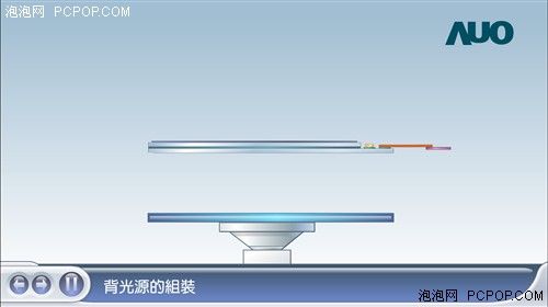 这个你见过吗 独家详解液晶面板制造全过程