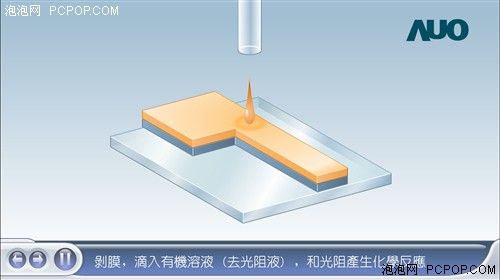 这个你见过吗 独家详解液晶面板制造全过程