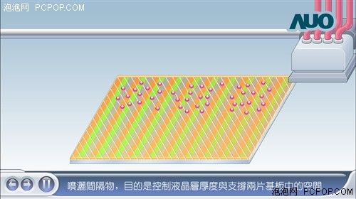 这个你见过吗 独家详解液晶面板制造全过程