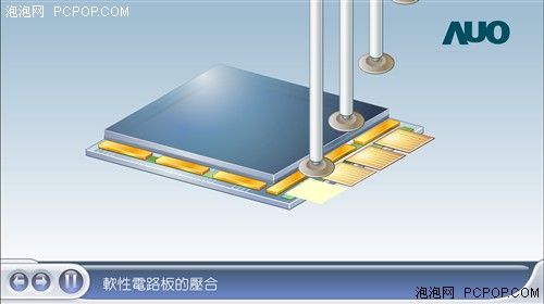 这个你见过吗 独家详解液晶面板制造全过程