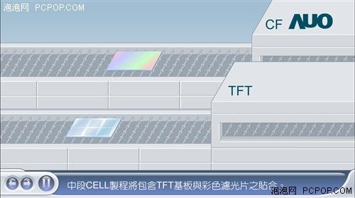 这个你见过吗 独家详解液晶面板制造全过程