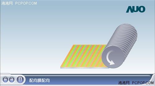 这个你见过吗 独家详解液晶面板制造全过程