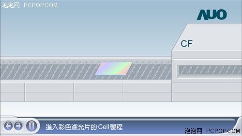 这个你见过吗 独家详解液晶面板制造全过程