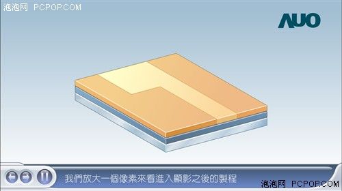 这个你见过吗 独家详解液晶面板制造全过程