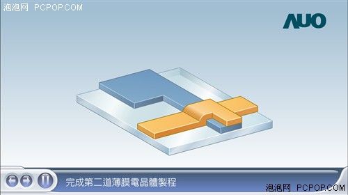 这个你见过吗 独家详解液晶面板制造全过程