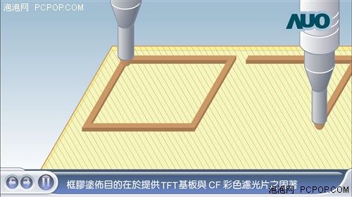 这个你见过吗 独家详解液晶面板制造全过程