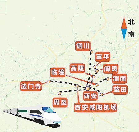 關中城際鐵路規劃獲國家批覆 總投資約500億元