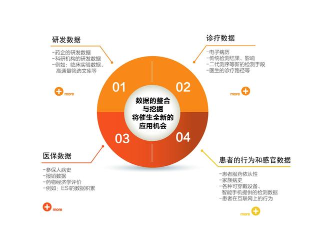 医学高专有效提升教学质量对策的制定与实施