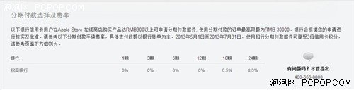 货比三家 购买ipad mini分期付款攻略