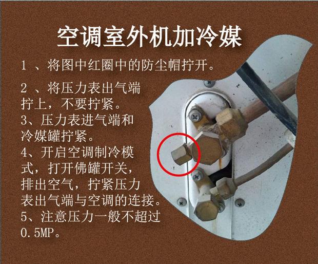空调究竟加氟还是不该加