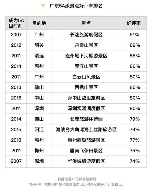 九游体育- 九游体育官方网站- 九游娱乐APP下载- 助力世界杯河北大名“五一”假期推出四大主题精品旅游线路