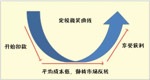 民生加银基金深度解读：产品线、投研体系与风控逻辑全景梳理