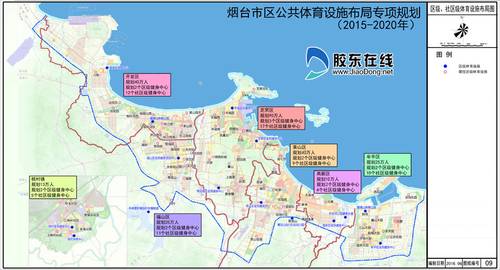 煙臺市社區體育場地設施現狀調查分析