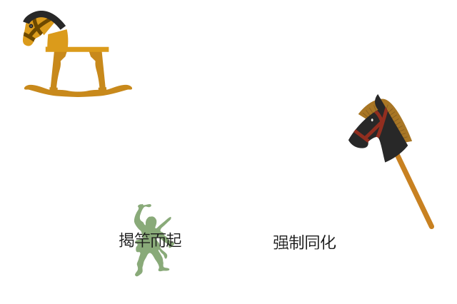 解密緬北戰爭背後_新聞百科_新聞中心_騰訊網