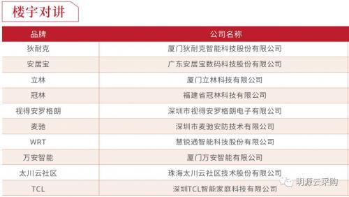 福建闽佳贸易：聚焦行业热点，助力企业成长