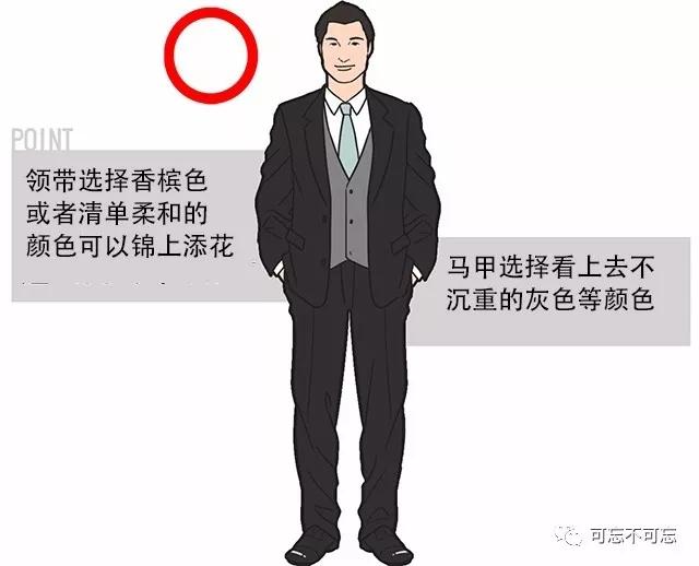 参加婚礼前必读出席婚礼注意西装ng的搭配 大浙网 腾讯网