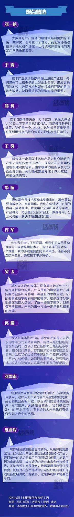 2014中国新媒体峰会精彩回顾
