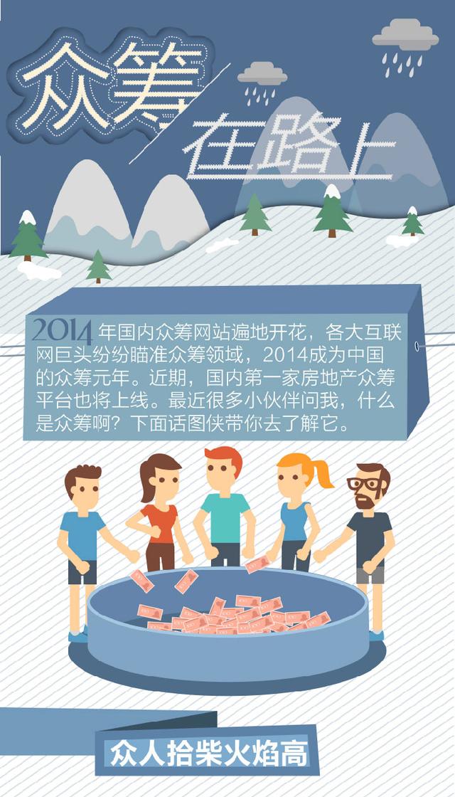 众筹在路上