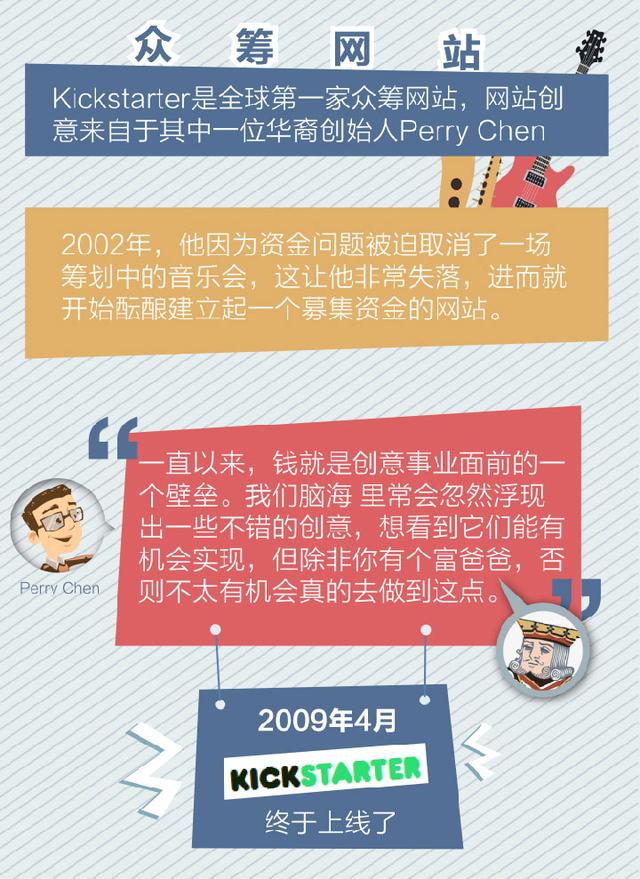 众筹在路上