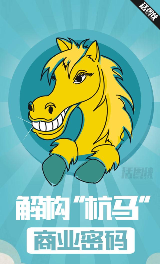 解构“杭马”商业密码