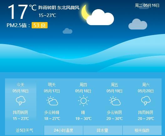 刚被冻哭又要被热怕！杭州气温明天要直升8℃