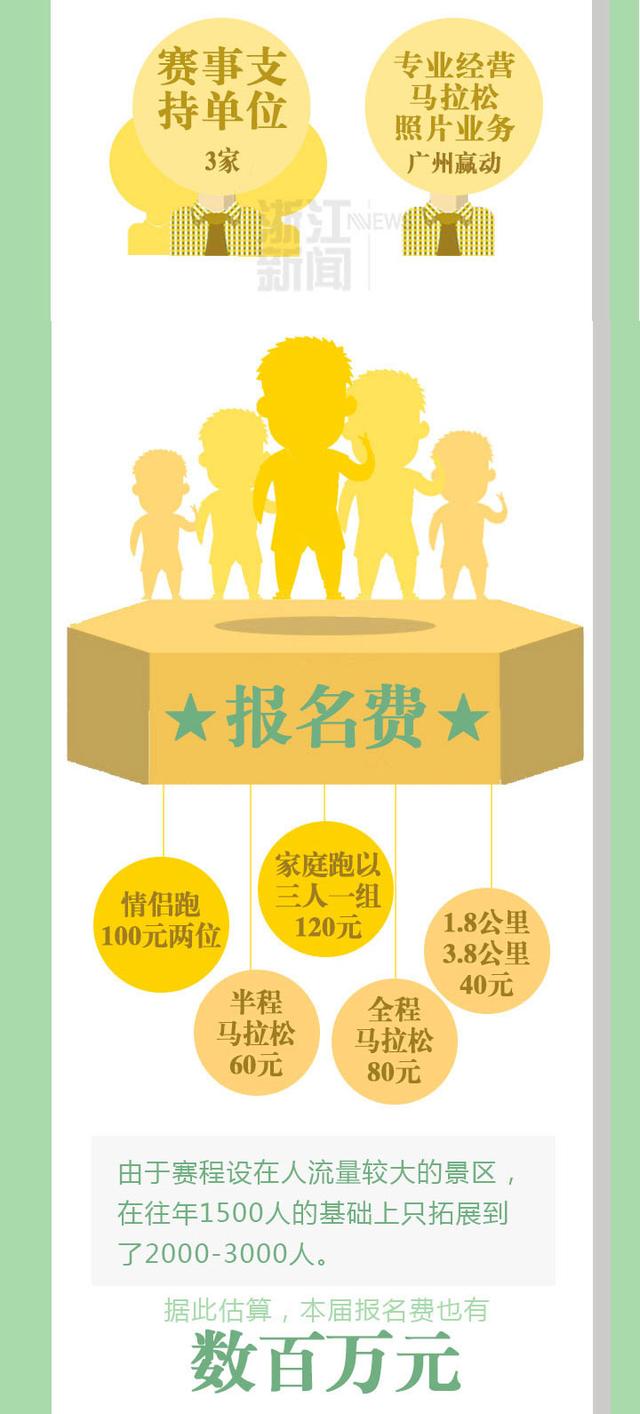 解构“杭马”商业密码
