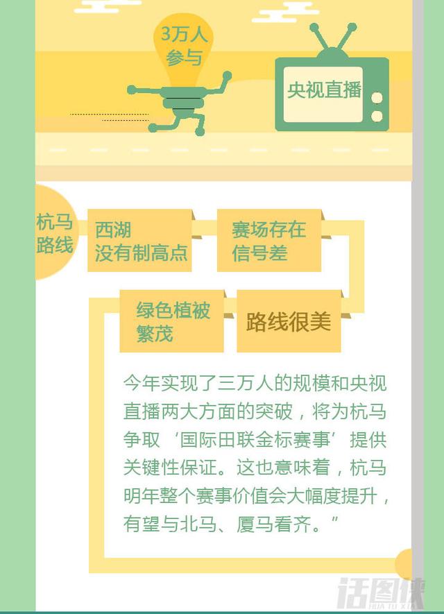 解构“杭马”商业密码